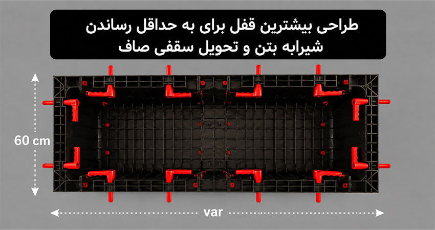 کاربرد قالب وافل یک طرفه