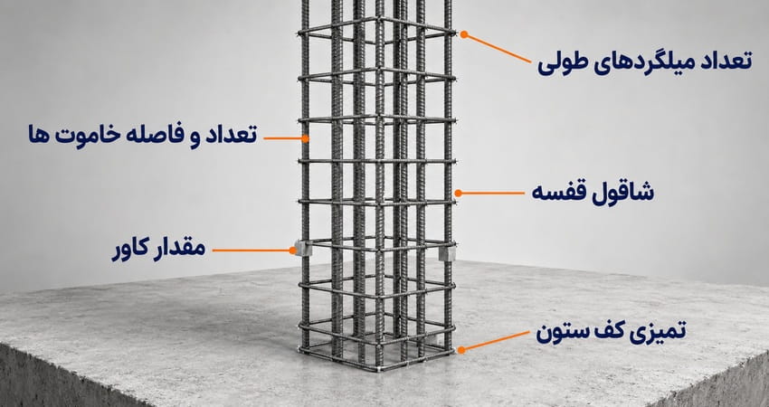 چک لیست کنترل آرماتور بندی ستون پیش از اجرای قالب بندی