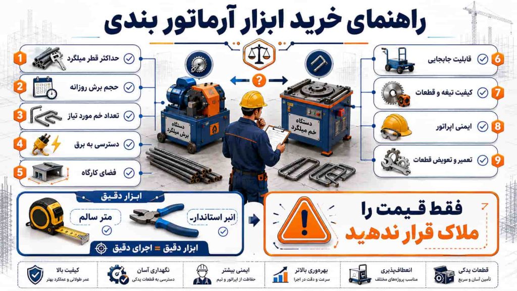 هنگام خرید ابزار آرماتور بندی به چه نکاتی توجه کنیم؟