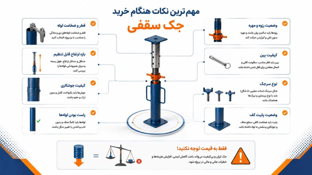 مهمترین نکات هنگام خرید جک سقفی